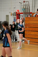 Sun - 1230h - A - Island Surge Velocity vs Sonics Black